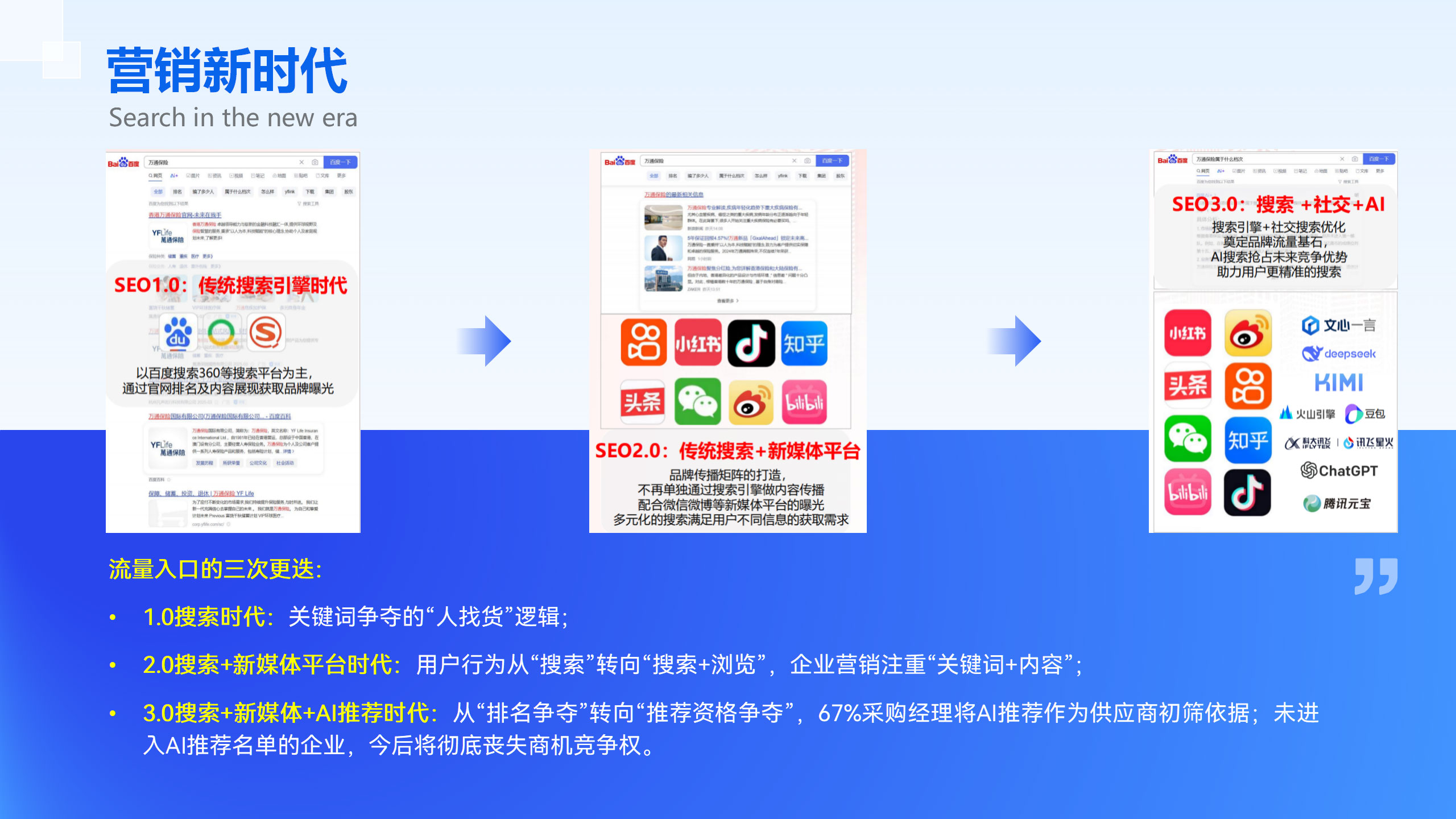 智营销AI搜索优化