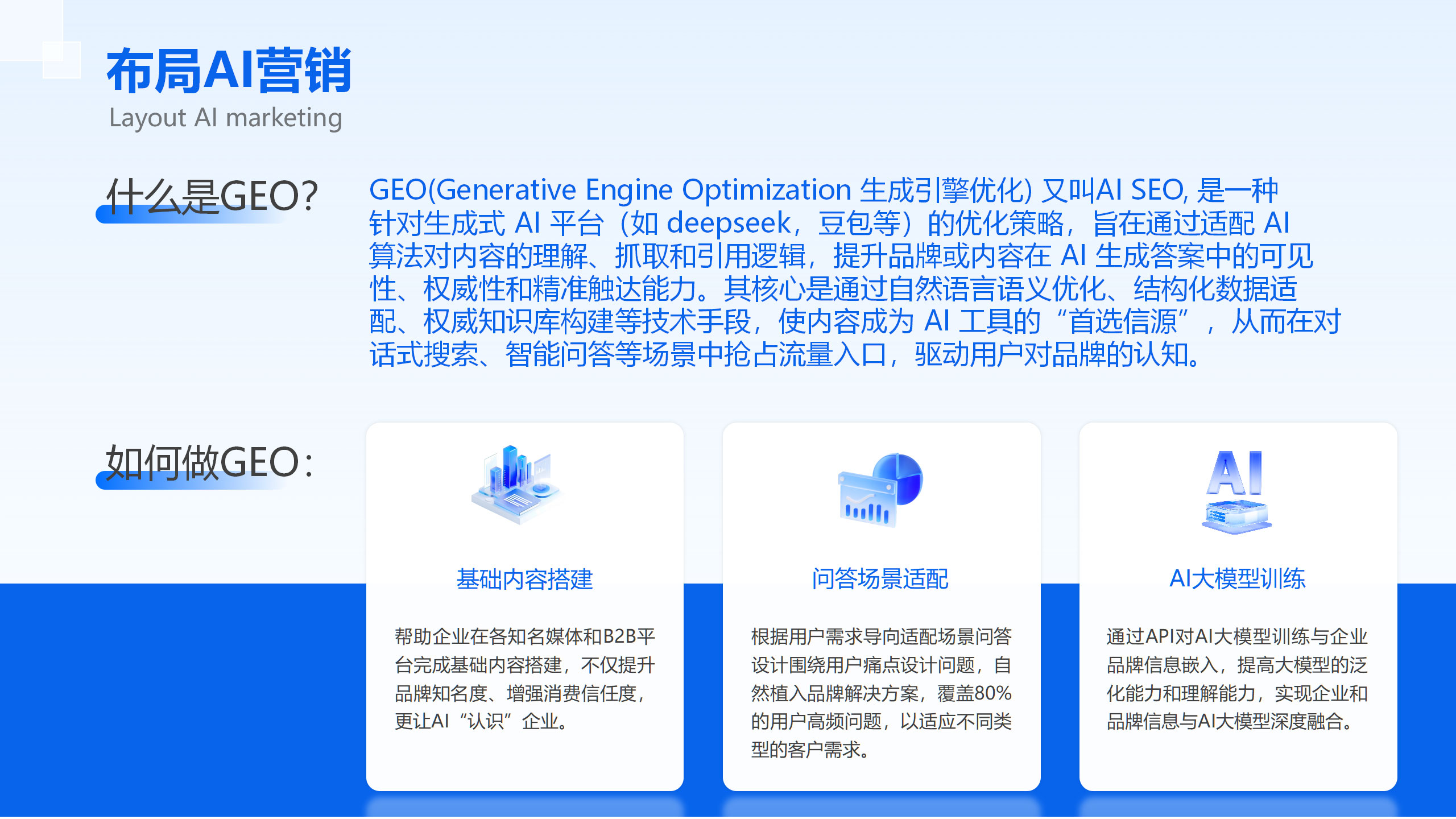智营销AI搜索优化