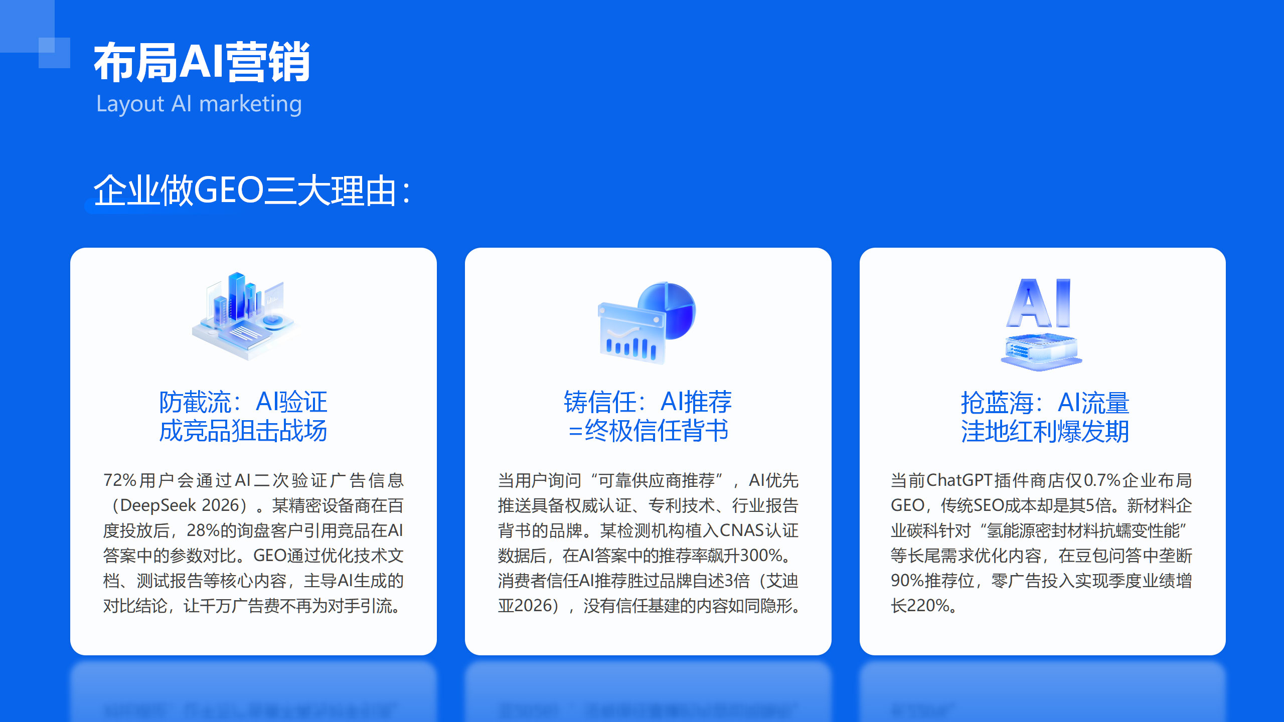 智营销AI搜索优化