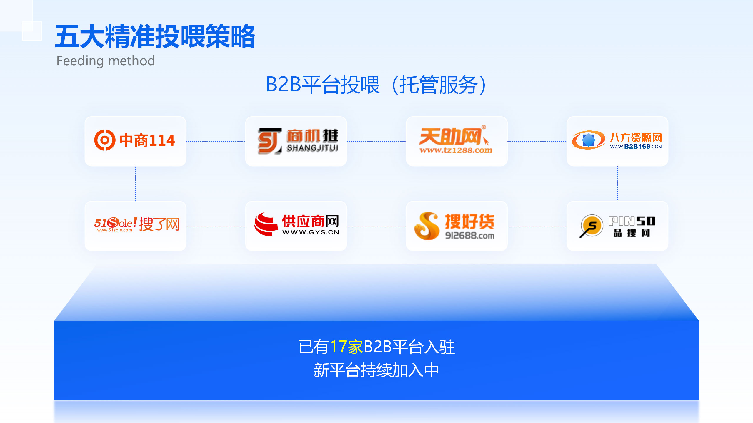 智营销AI搜索优化