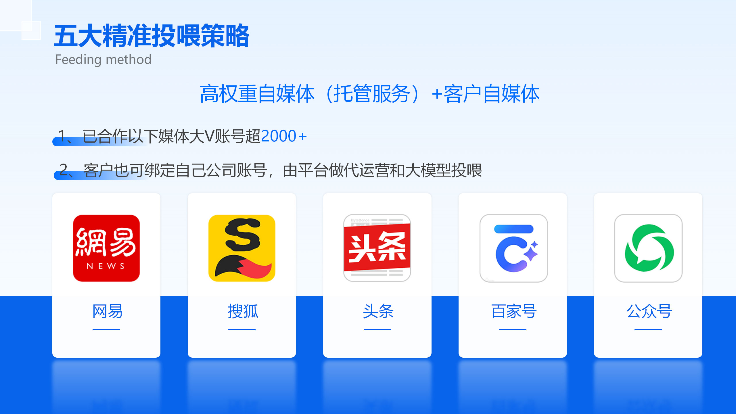 智营销AI搜索优化