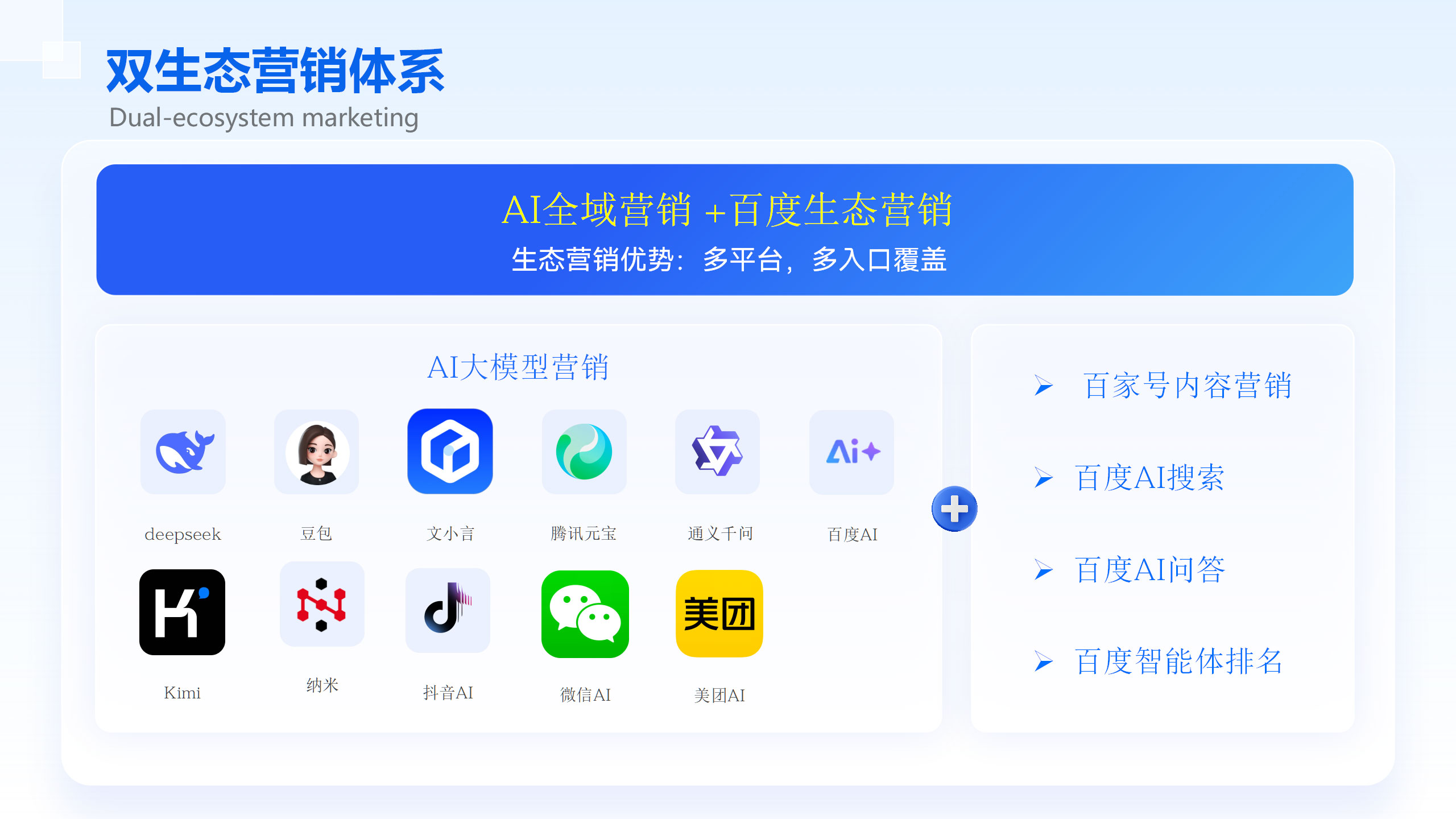 智营销AI搜索优化