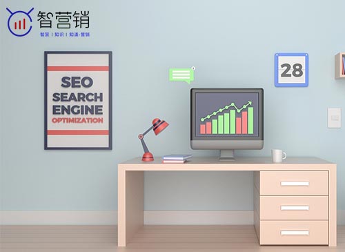 全网万词霸屏